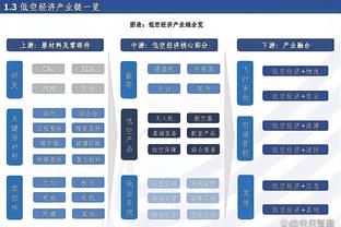 韩媒：韩国足协高层今日召开会议，对韩国队亚洲杯表现进行评估